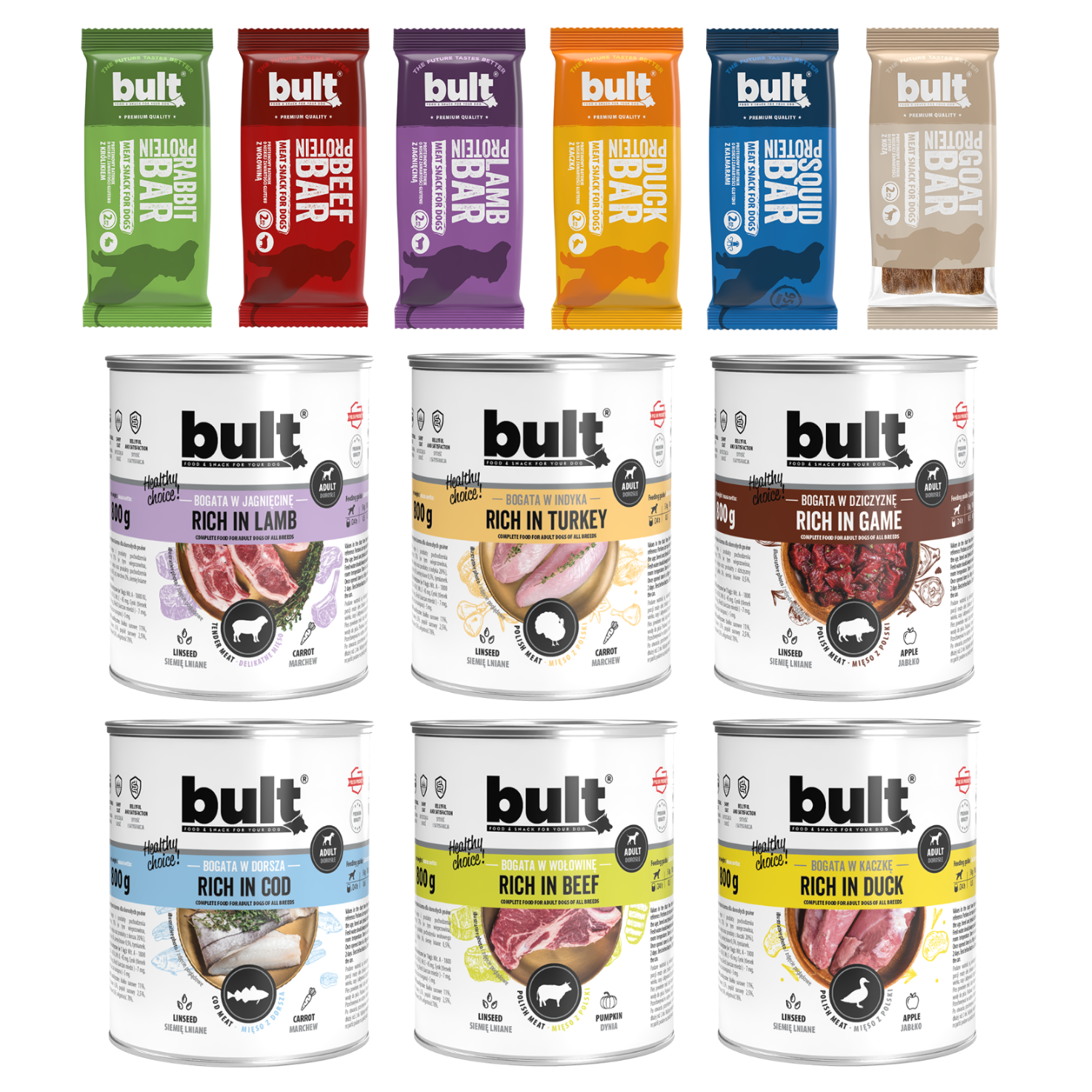 BULT Objevovací box 6× proteinová tyčinka + 6× plechovka 800 g